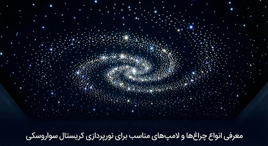 معرفی انواع چراغ‌ها و لامپ‌های مناسب برای نورپردازی کریستال سواروسکی